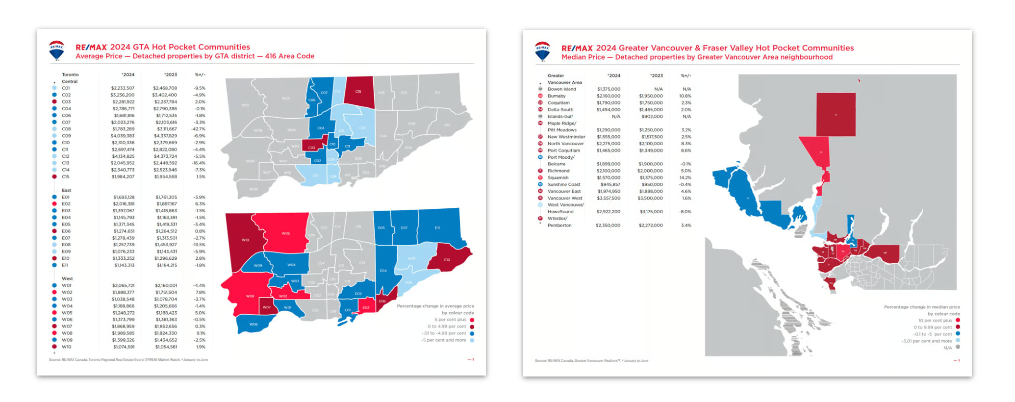 Screenshot 2024-08-15 at 5.09.58 PM